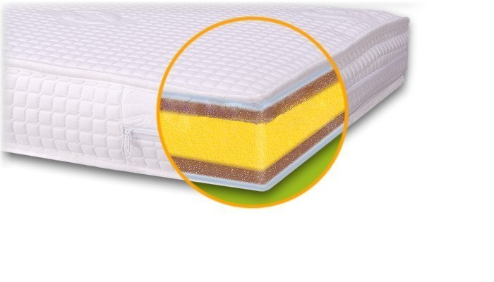 Materac Goo-Goo 05 kokos-pianka-kokos 120x60x10 2S Materac Goo-Goo 05 kokos-pianka-kokos 120x60x10 2S