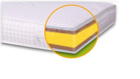 Materac Goo-Goo kokos-pianka-kokos 140x70x9 2-stronny Materac Goo-Goo kokos-pianka-kokos 140x70x9 2-stronny