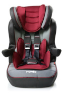 Fotelik samochodowy 9-36 kg Nania I-max SP Isofix Grey