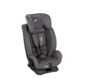Fotelik samochodowy 76-145 cm Joie Fortifi R129 Thunder