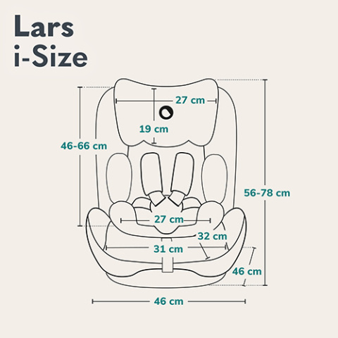 Fotelik samochodowy 100-150 cm Lionelo Lars i-Size Green Turquoise Fotelik samochodowy 100-150 cm Lionelo Lars i-Size Green Turquoise