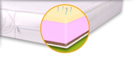 Materac Goo-Goo 09 kokos-pianka-latex Aloe Vera 120x60 2-stronny