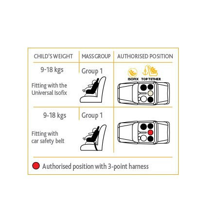 Fotelik samochodowy 9-18 kg Chicco Go-One ISOFIX coal Fotelik samochodowy 9-18 kg Chicco Go-One ISOFIX coal