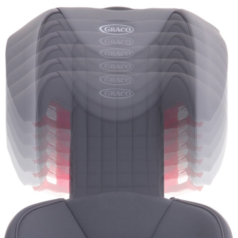 Fotelik samochodowy 15-36 kg Graco Junior Maxi Pearl Grey Fotelik samochodowy 15-36 kg Graco Junior Maxi Pearl Grey